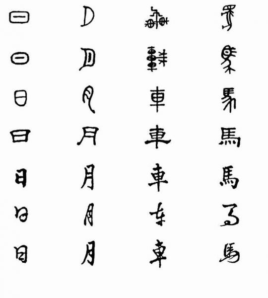 汉字是谁创造的？有什么特点？